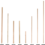 fuze_marka_ahsap_sap