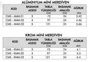 mini-krom-merdivenlerdetay